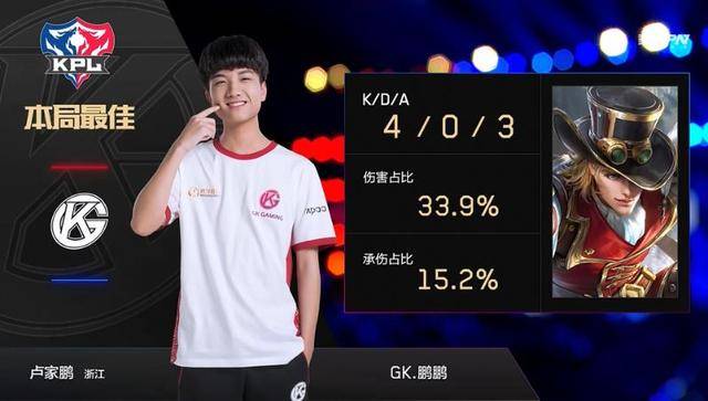 他将有更多 他将有更多