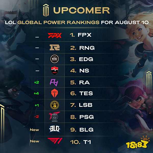 这种做法最 这种做法最