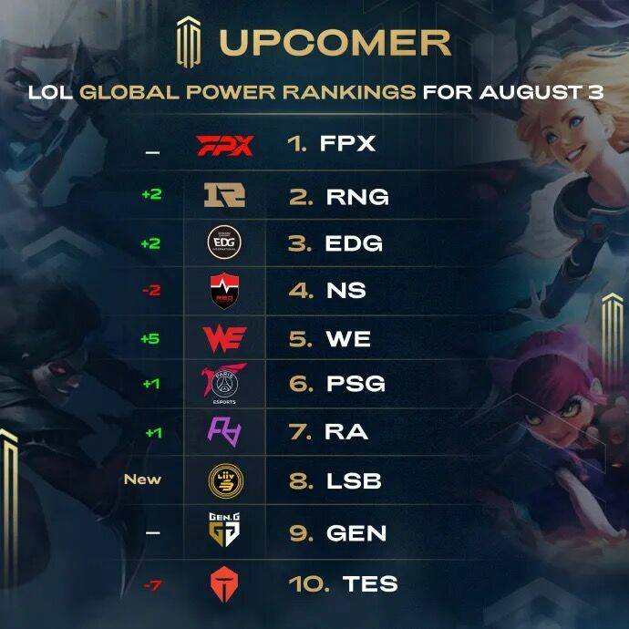 分处理上仍 分处理上仍