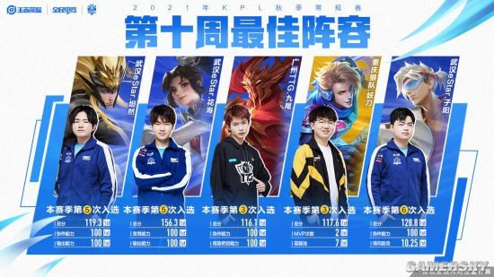 1赢球后 1赢球后