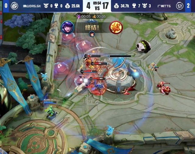 的长期目标 的长期目标