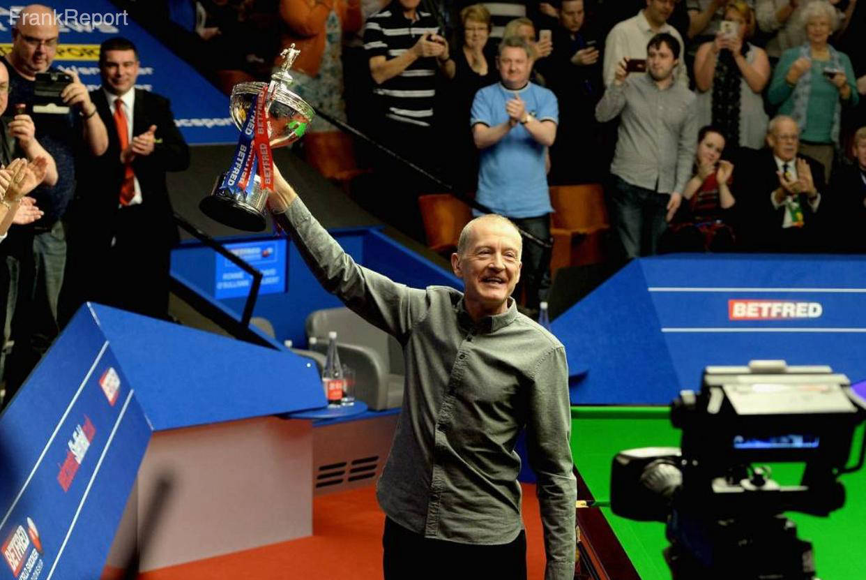 未来的不确 未来的不确