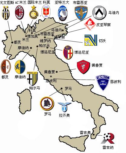 国际米兰以